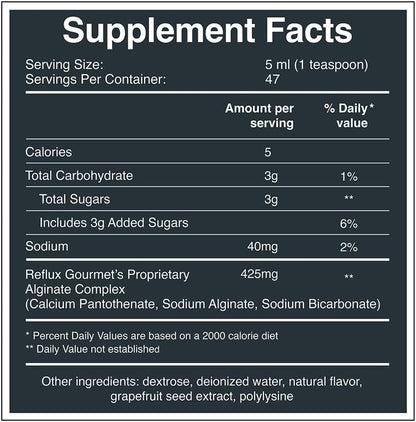 Preventing Acid Reflux